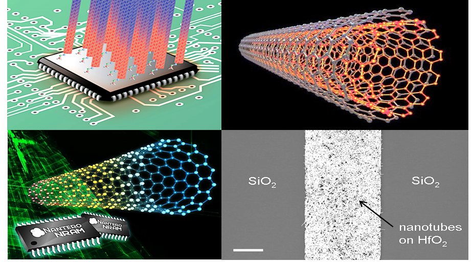 Compound Nanotubes Research