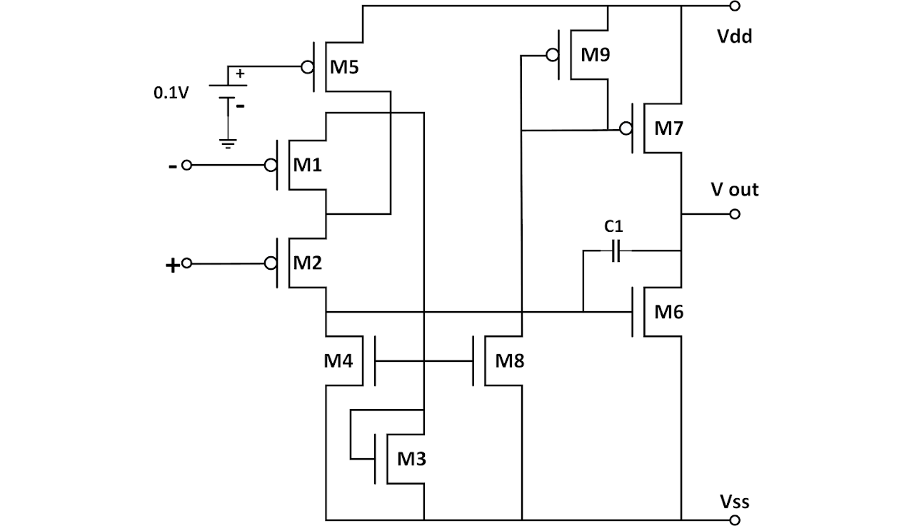 CMOS Operational Amplifier Circuit Top