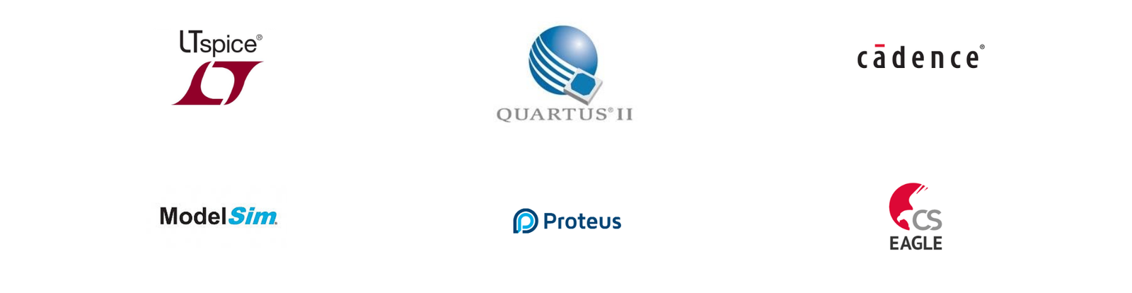 Softwares We Use